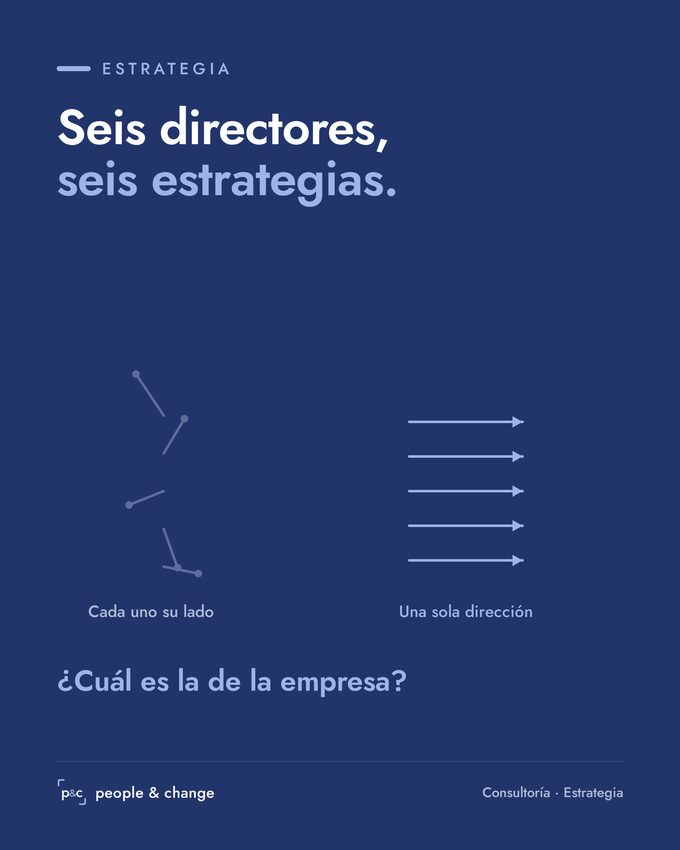 Publicación de People & Change sobre estrategia